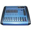 ̨PMX-800