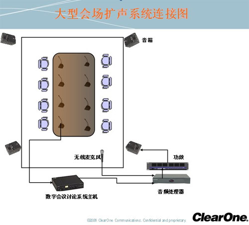 ͻ᳡绰鹦