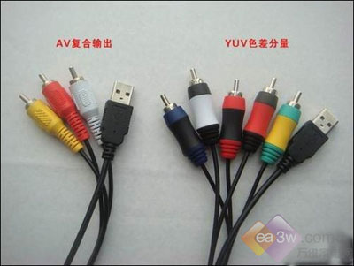 YUV线与AV复合线
