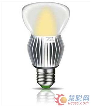 ǶΪ320°LEDݵ