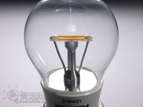CLEAR LEDõӪ췱ǵ