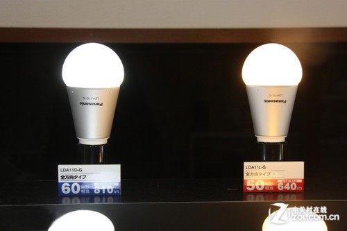 CLEAR LEDõ