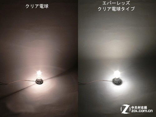 ΪзCLEAR LEDݣұΪͨLED