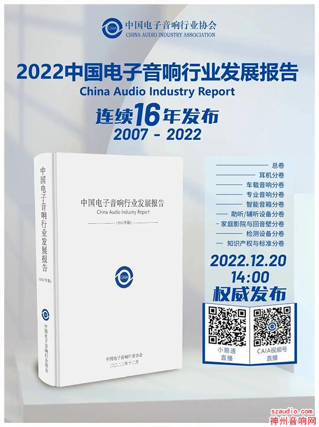 1220 ֱԤ |йҵչ桷2022棩