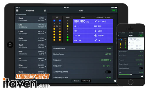 ShurePlus ChannelsңӦ