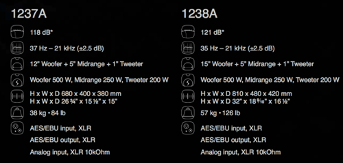 Genelec ƵԴ