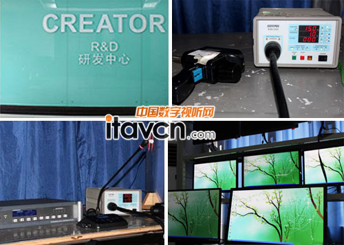 CREATORз