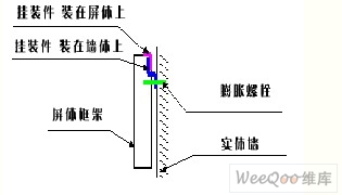 ͼ⣺LEDʾװһ