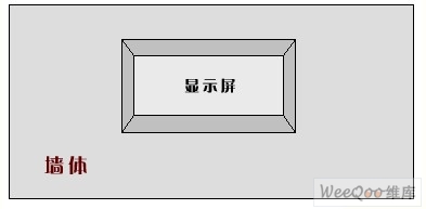 ͼ⣺LEDʾװһ