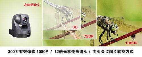 зƵϵͳBK-6632SDI