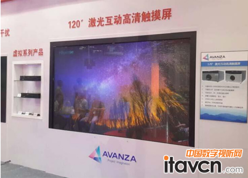 AVANZA޷켤ⴥBIRTV