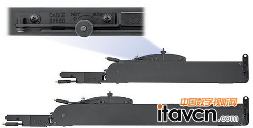 Extron Retractor ϵвƷ