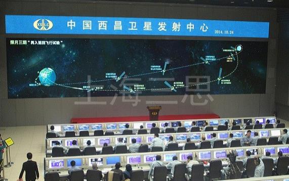 首次用于卫星控制中心的超高清LED显示屏