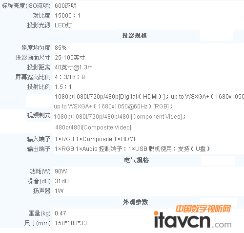 LG LED΢ͶPB60Gز