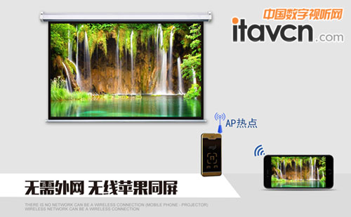 同屏显示 无线连接手机成流行趋势