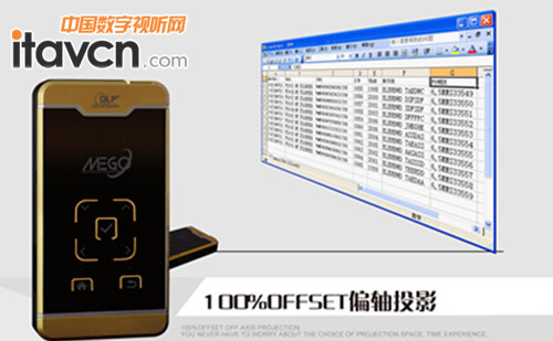 100%偏轴 免支架会成为流行趋势