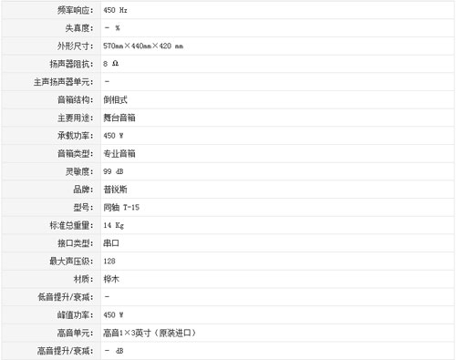 多功能普锐斯同轴 T-15 包房音响