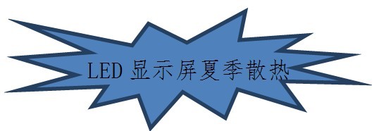 ǿ޲LEDʾļʵֲ
