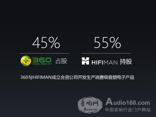 HIFIMANOnly U2015ļƷ