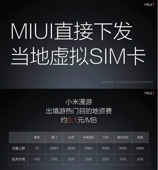 MIUI 7/红米Note2/路由器青春版 2015小米秋季发布会回顾