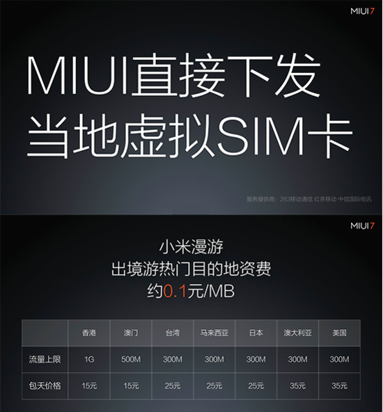 MIUI 7/Note2/·ഺ 2015С＾ع