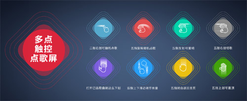 多点触控点歌屏