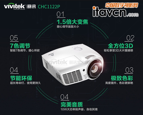 Vivitek(丽讯)CHC1122P是打造3D家庭影院的首选