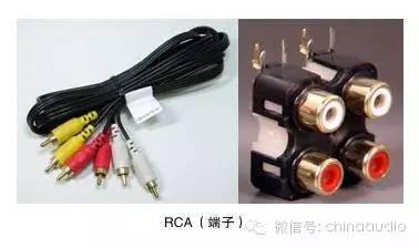 詳解各種音/視頻接線端子