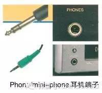 詳解各種音/視頻接線端子