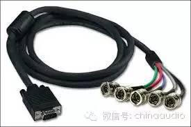詳解各種音/視頻接線端子