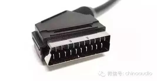 詳解各種音/視頻接線端子