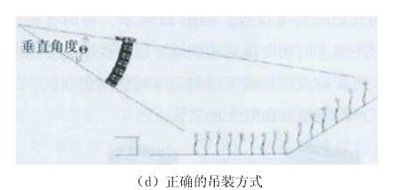 从上海展浅谈线阵列扬声器的布置和系统应用