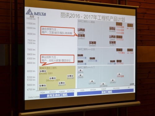 现场图十一