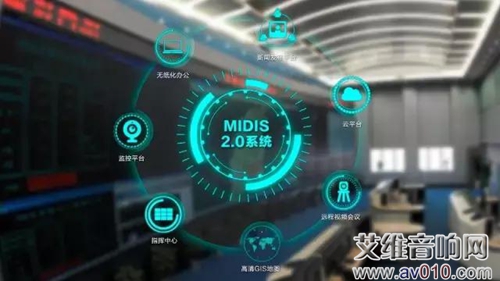 MIDIS2.0ʱ,TENDZONE΢ýֲʽϵͳһͻƼٽ