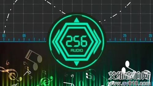 MIDIS2.0ʱ,TENDZONE΢ýֲʽϵͳһͻƼٽ