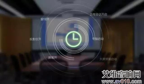 MIDIS2.0ʱ,TENDZONE΢ýֲʽϵͳһͻƼٽ