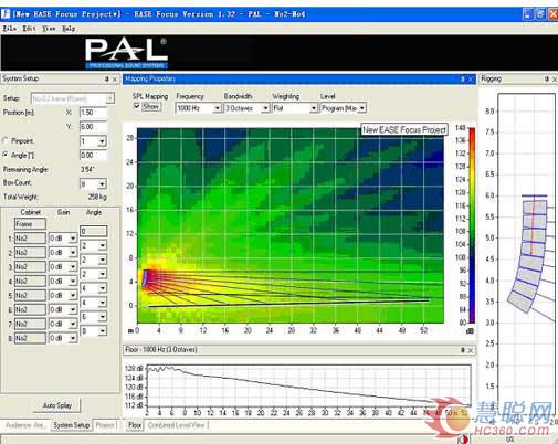 PAL NO.2 EASE FOCUSӦ