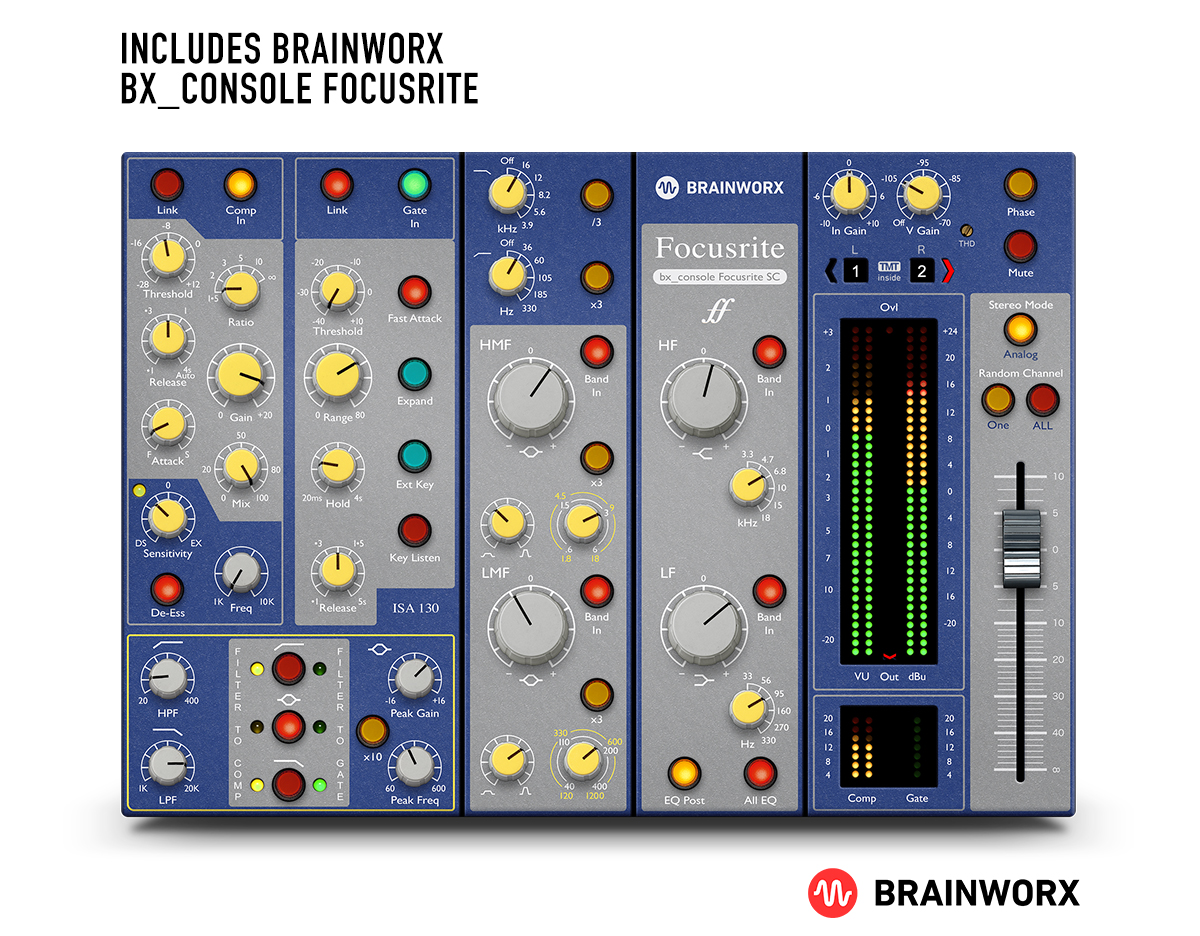 Focusrite推出Brainworx bx_console插件，Clarett和Red用户可免费享用