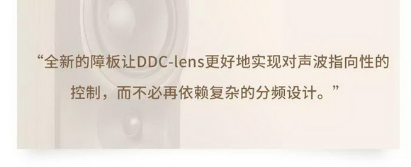 ȫConfidence֮DDCķԾDDC-lens